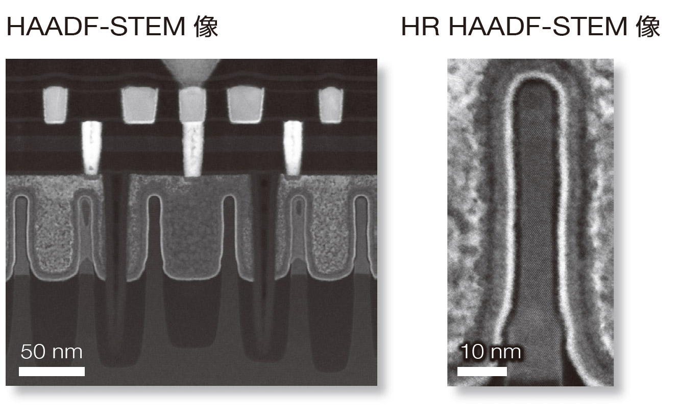 HAADF-STEM像とHR HAADF-STEM像