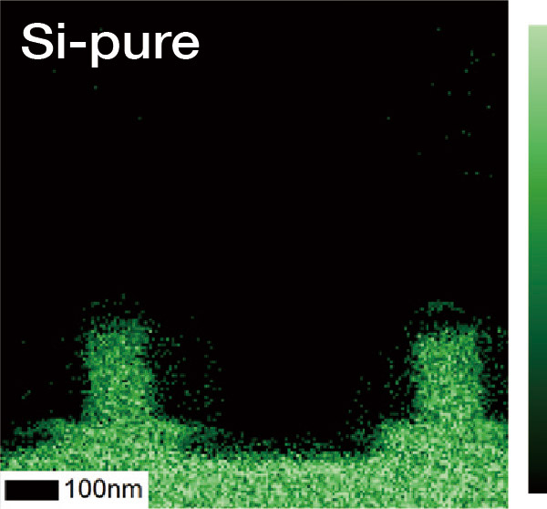 Si-pure