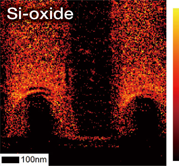 Si-oxide