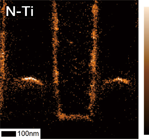 N-Ti