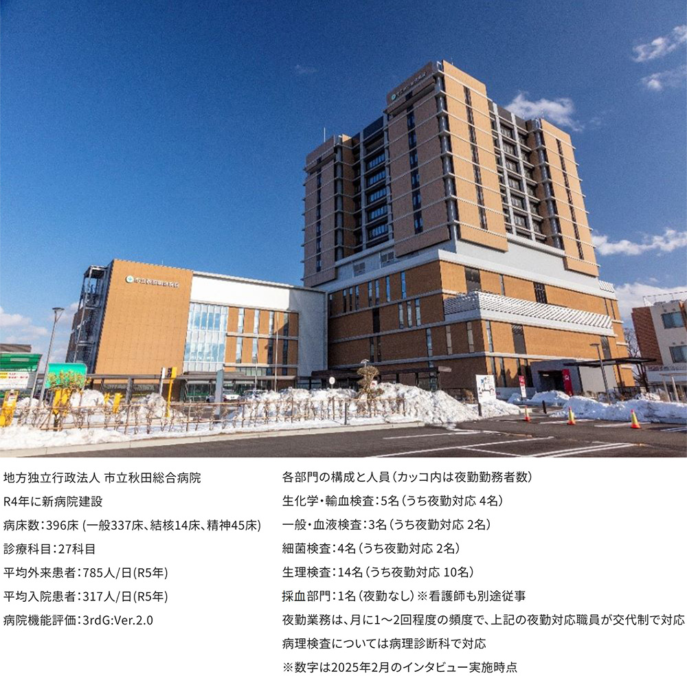 市立秋田総合病院