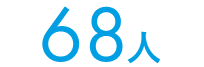68人