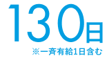 129日