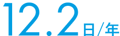 12.0/年