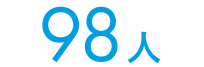 98人