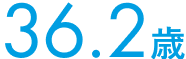 36.2歳