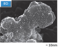 -10nm