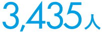 3,435人
