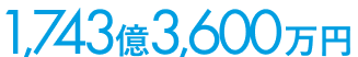 1,743億3,600万円
