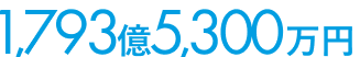 1,793億5,300万円