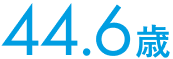 44.6歳