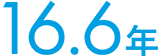 16.6年