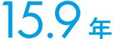 15.9年