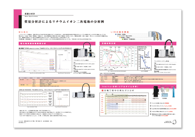 JMS-MT3010HRGA INFITOF 多重周回飛行時間質量分析計