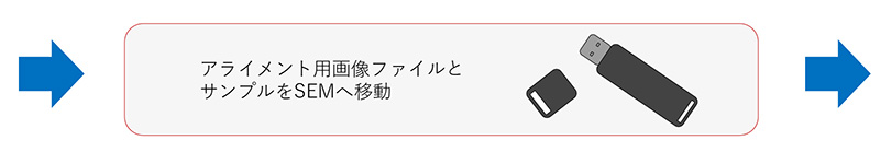 光学顕微鏡像連動ソフトウェア