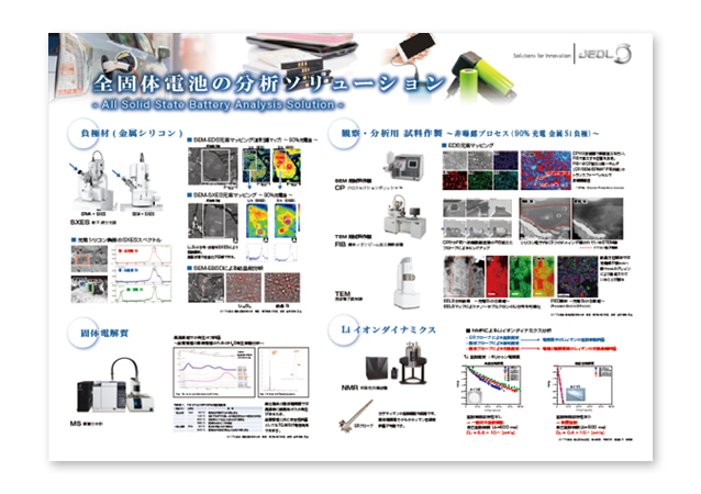 全固体電池の分析ソリューション -All Solid State Battery Analysis Solution-