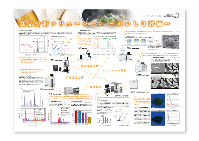 食品分析ソリューション　-おいしさ評価-