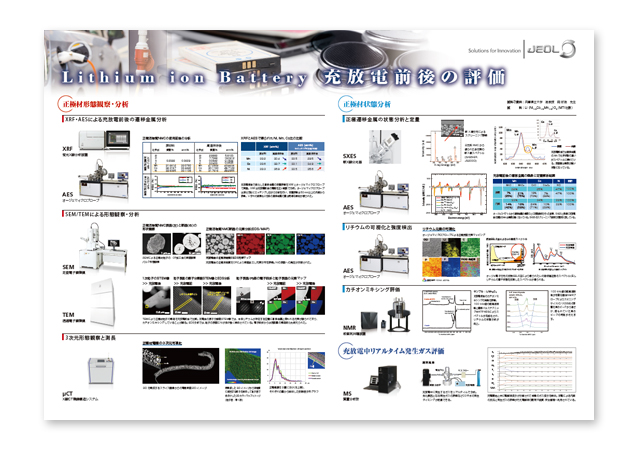 Lithium ion Battery 充放電前後の評価