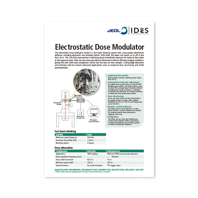 Electrostatic Dose Modulator
