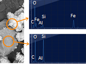 SEM Image(Backscattered electron compositional image) and conmpsitional elemental analysis