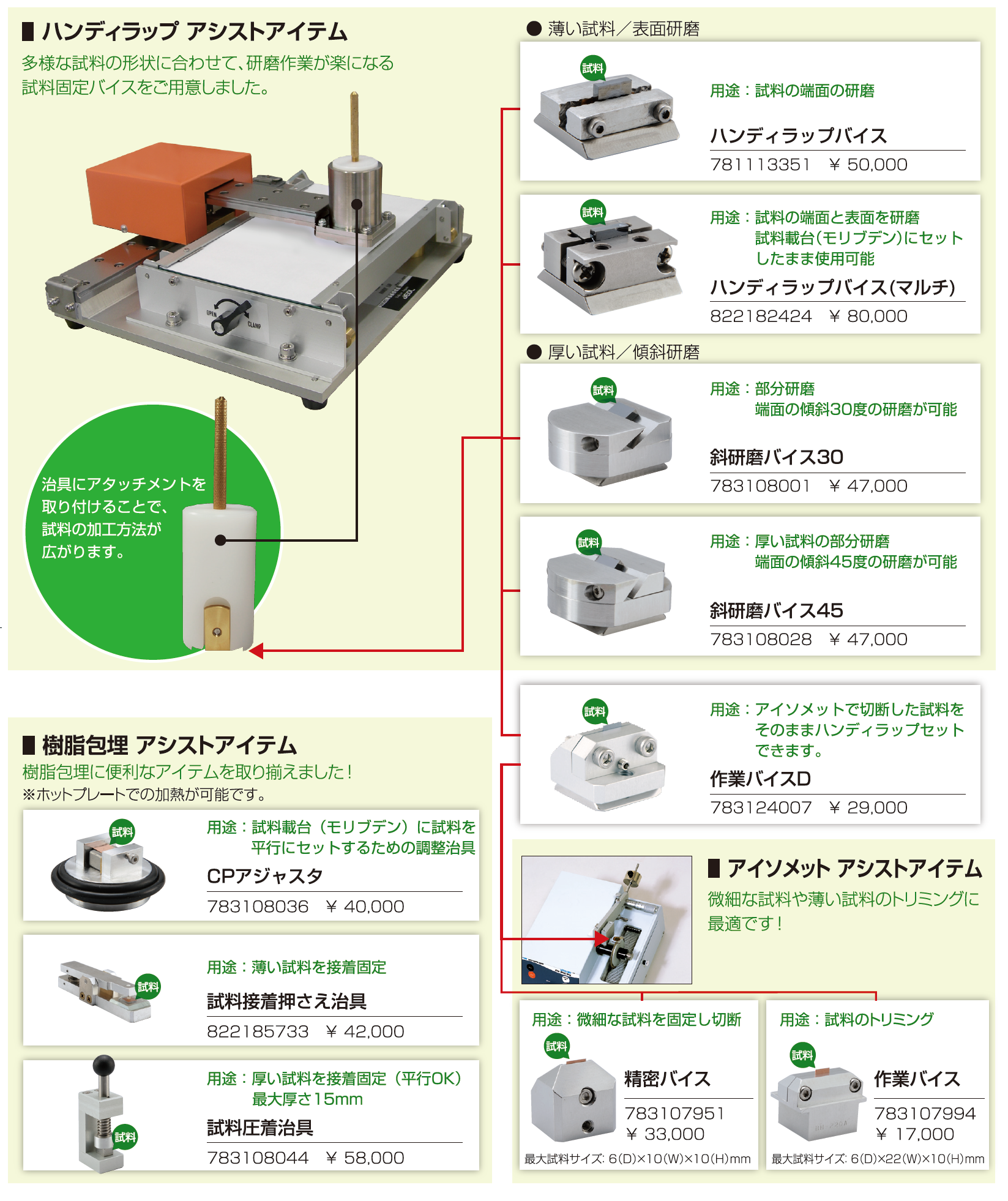 クロスセクションポリッシャ 前処理用アシストアイテム おすすめ消耗品 製品情報 日本電子