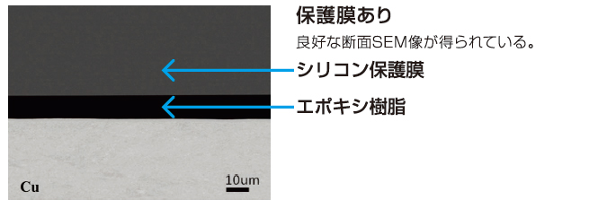 保護膜あり / 良好な断面SEM像が得られている。
