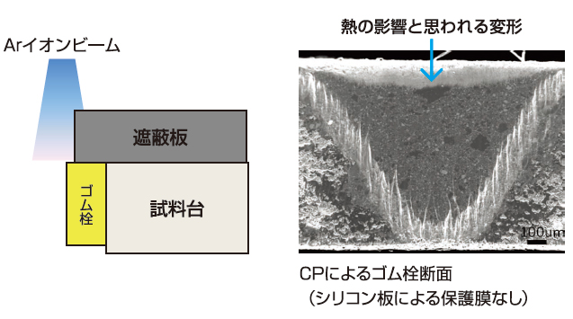 CPによるゴム栓断面(シリコンによる保護膜なし)