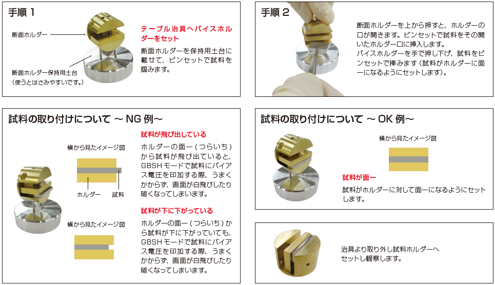 バイスホルダー 取扱例