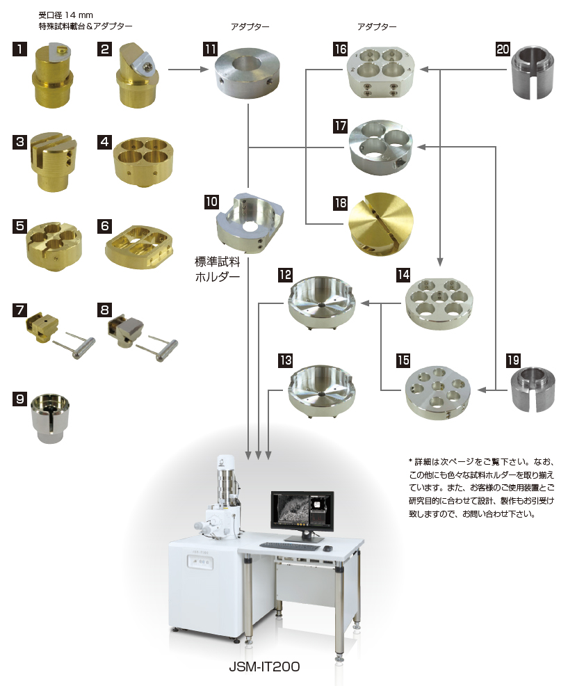 JSM-IT200 試料ホルダーイメージ