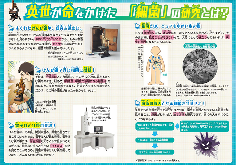 メディア 出版物 理科教育支援 Jeol 日本電子株式会社 メディア 出版物 理科教育支援 Jeol 日本電子株式会社