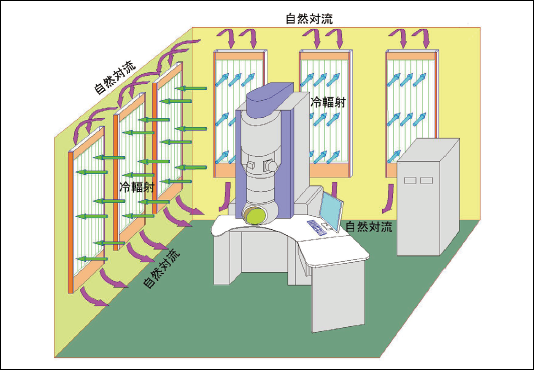 システム模式図