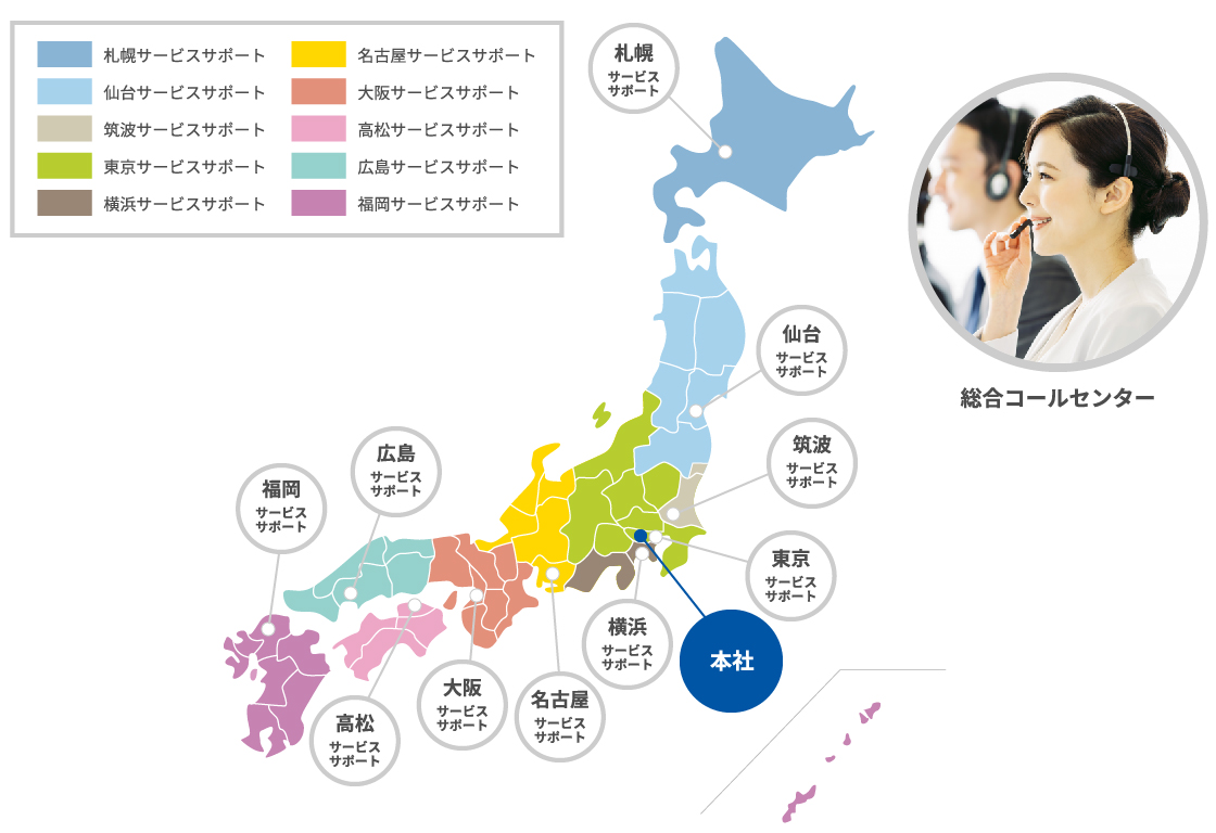 全国サービスネットワーク