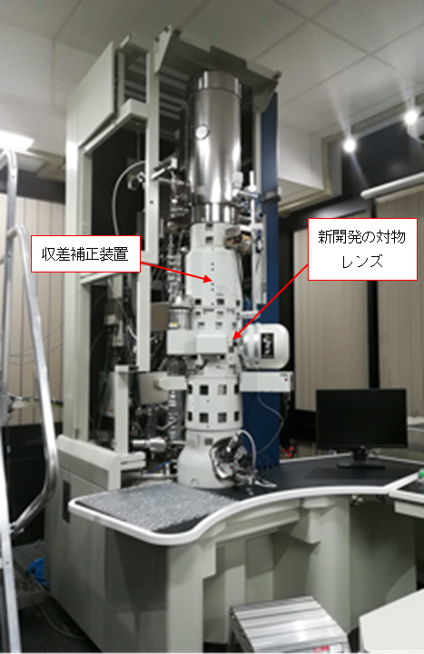 図1 新しく開発した原子分解能磁場フリー電子顕微鏡(MARS)