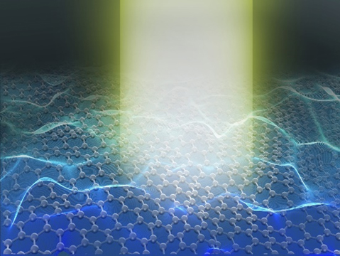 格子振動が作り出す波のイメージ