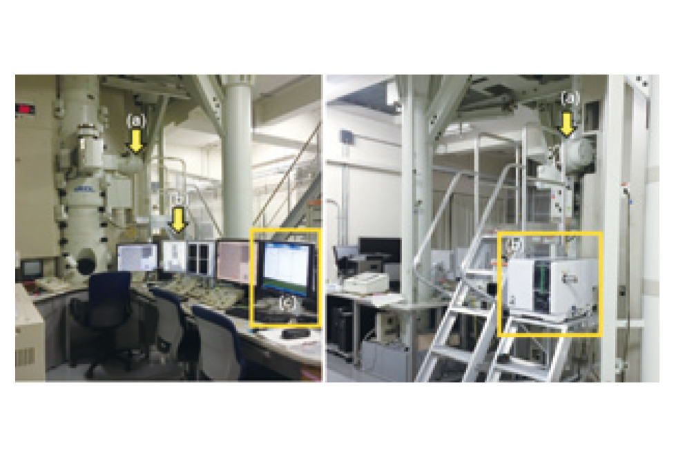 反応科学超高圧電子顕微鏡と四重極質量分析計による新しいオペランド測定システム開発