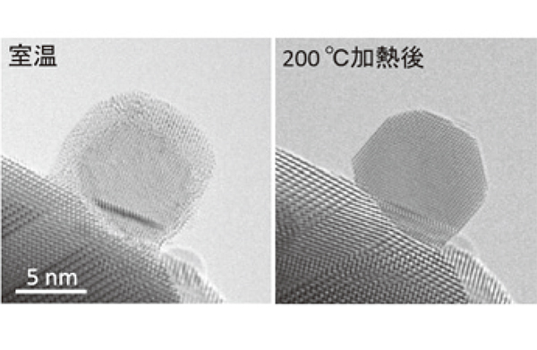 反応科学超高圧電子顕微鏡と四重極質量分析計による新しいオペランド測定システム開発