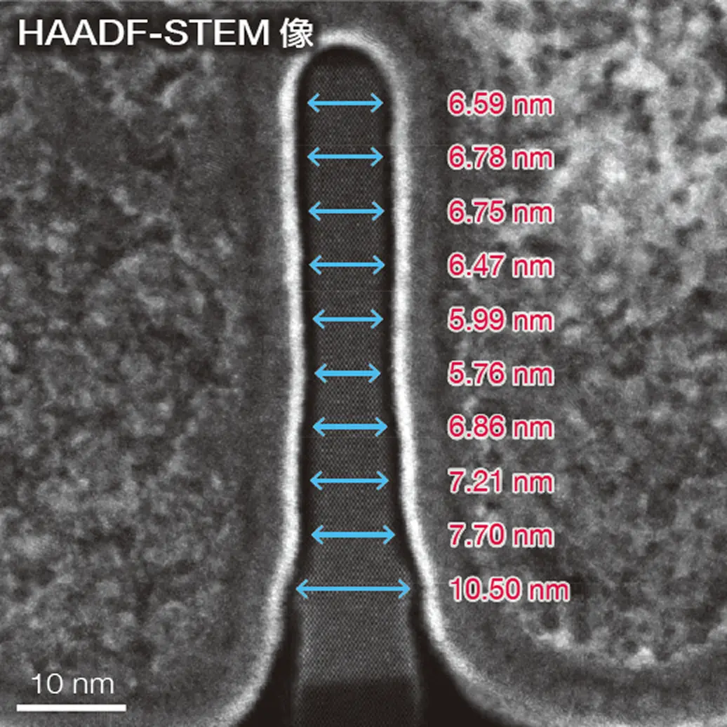 HAADF STEM image