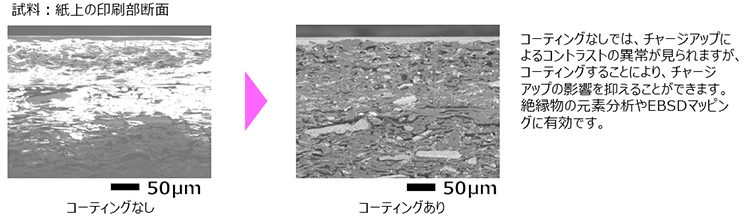 試料：紙上の印刷部断面