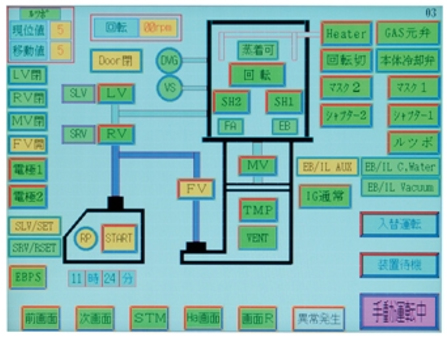 BS series 研究開発用 電子ビーム蒸着装置   製品情報   JEOL 日本電子