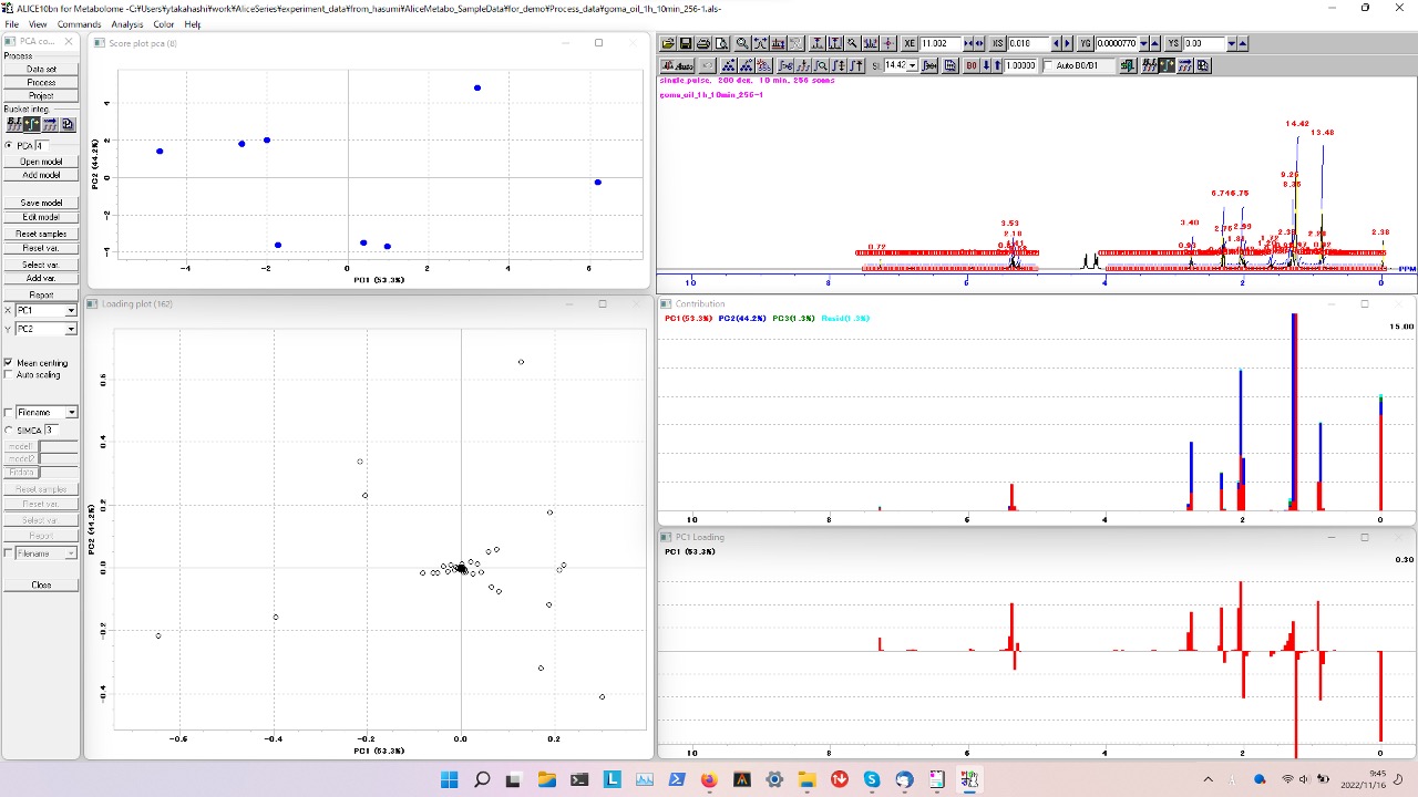 NMRメタボローム解析ソフト「ALICE10MLbn」