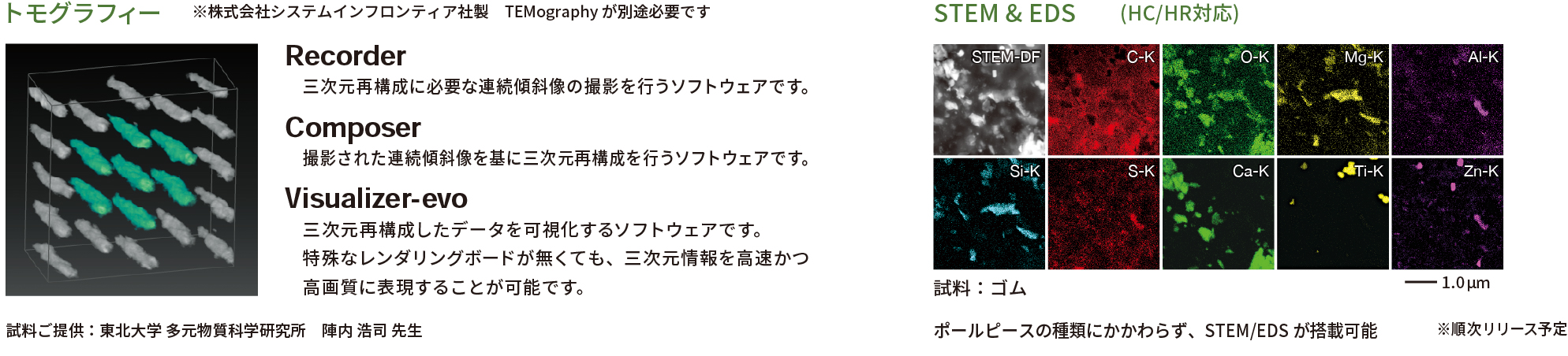 トモグラフィー、STEM & EDS