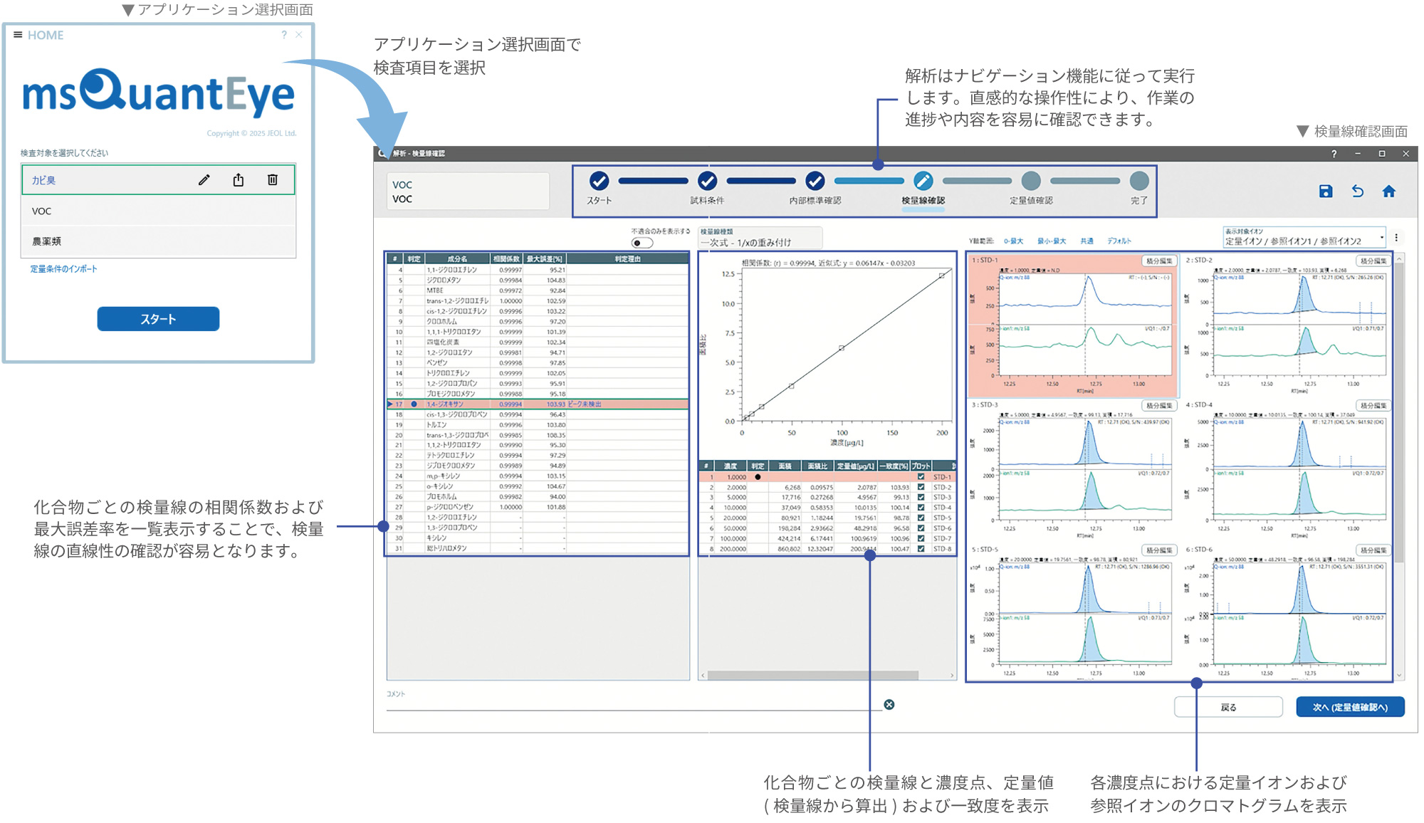 検量線確認画面