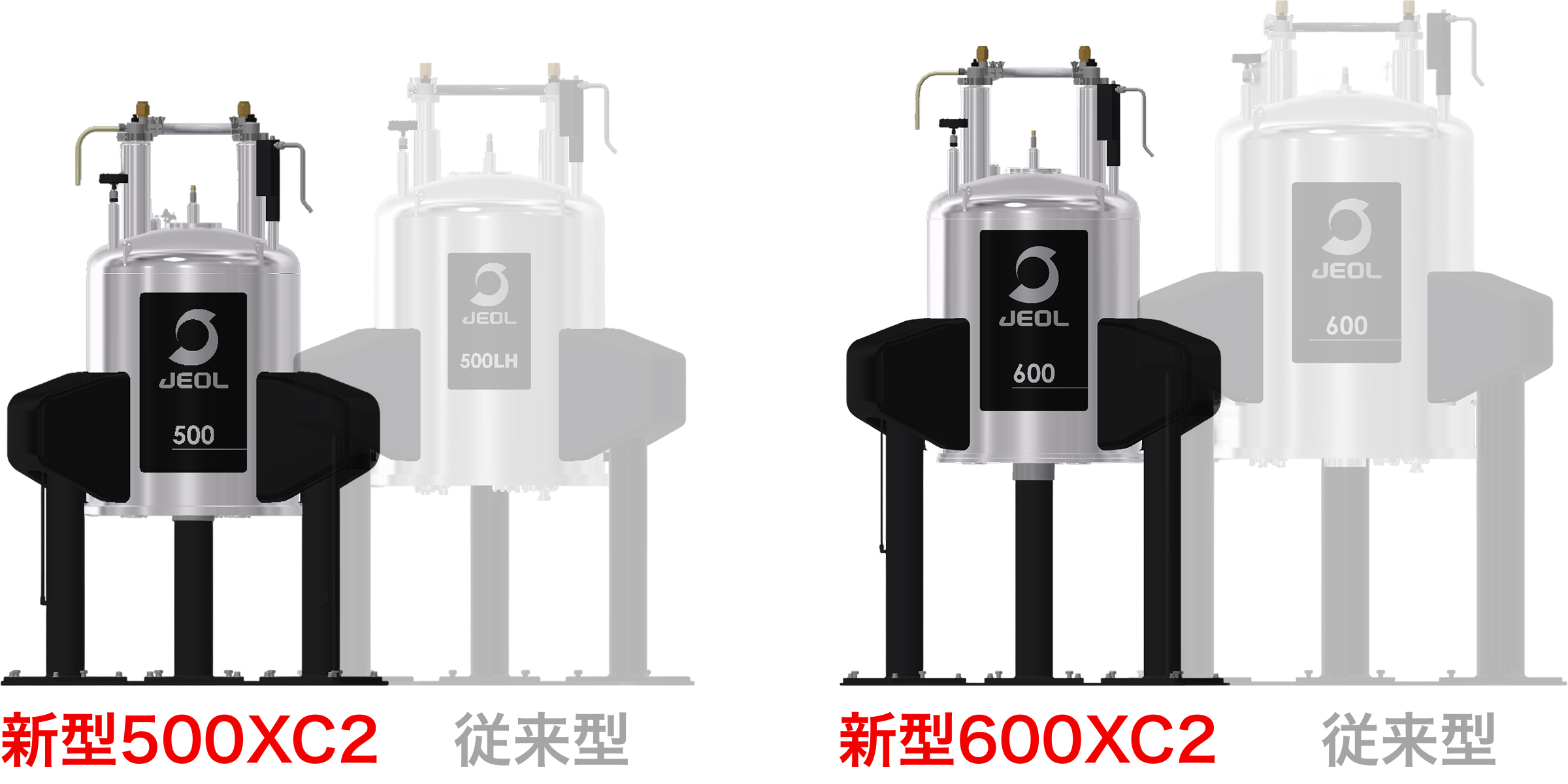 新型500XC2, 新型600XC2の従来型との比較画像