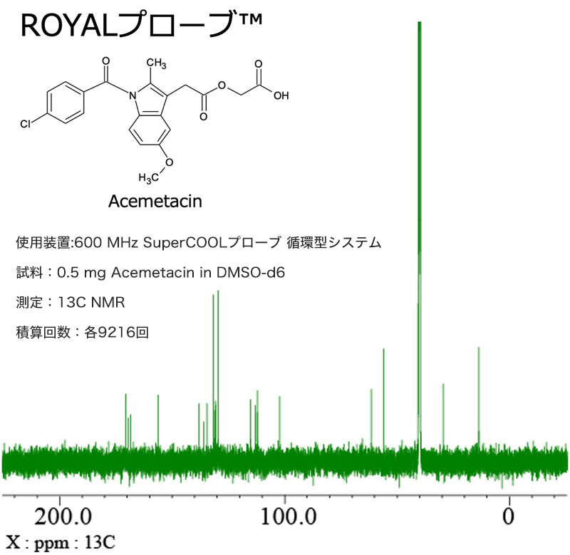 ROYALプローブ™