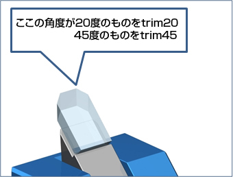 DiATOME ～電子顕微鏡用超薄切片作成用ダイヤモンドナイフ～ | 製品 