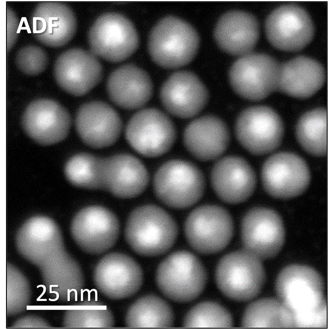 ADF