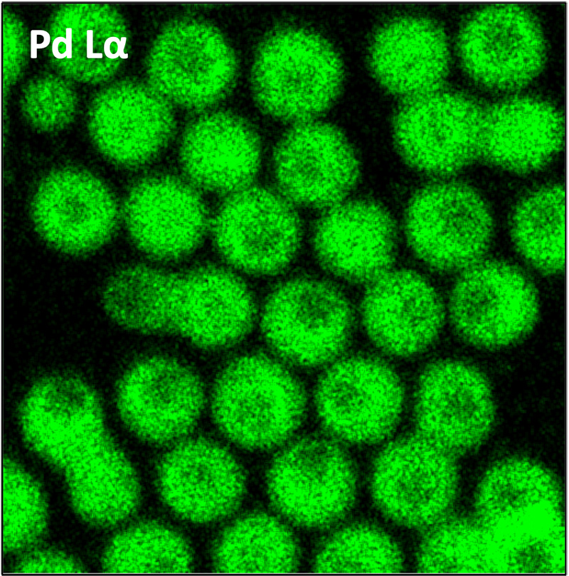 Pd Lα