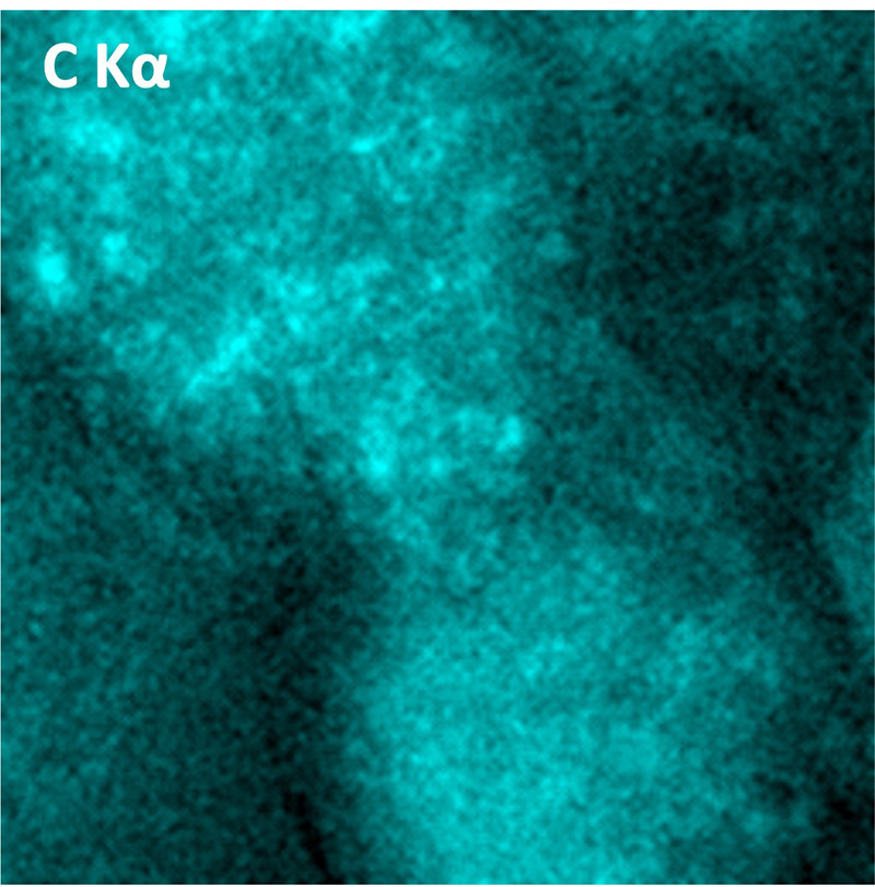 C Kα