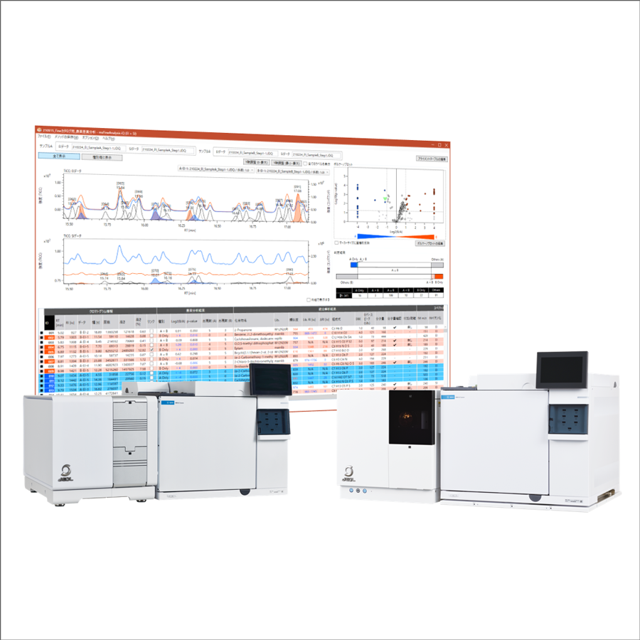 msFineAnalysis iQ 統合定性解析ソフトウェア