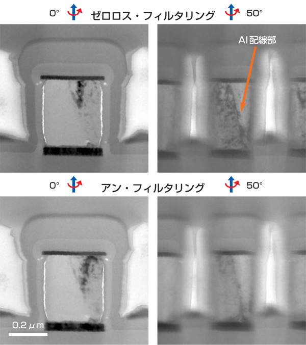 傾斜試料のゼロロス像 試料:DRAM 加速電圧:200kv